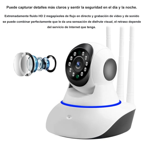 Camara 360° - IP 3 Antenas Wifi (32 GB incluida) - Imagen 4