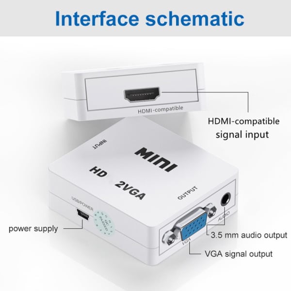 Adaptador HDMI - VGA A 3.5MM (VGA2HDMI) - Imagen 3