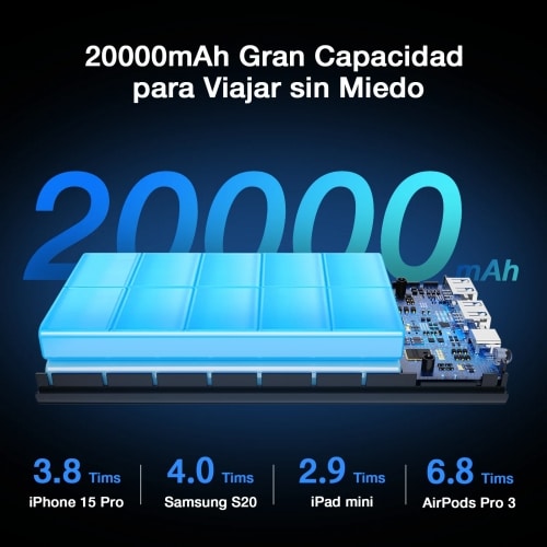1Hora Power Bank 20000mAh GAR158 - Imagen 2