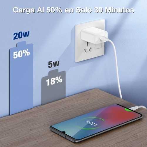 1Hora Cargador Tipo C con Cable 20W GAR153 - Imagen 3